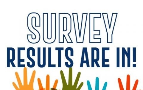 Survey Results are in
